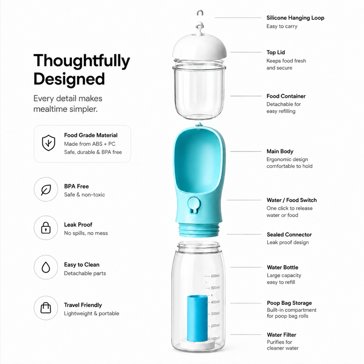 HydraGo 3-in-1 portable pet water bottle for walks and travel