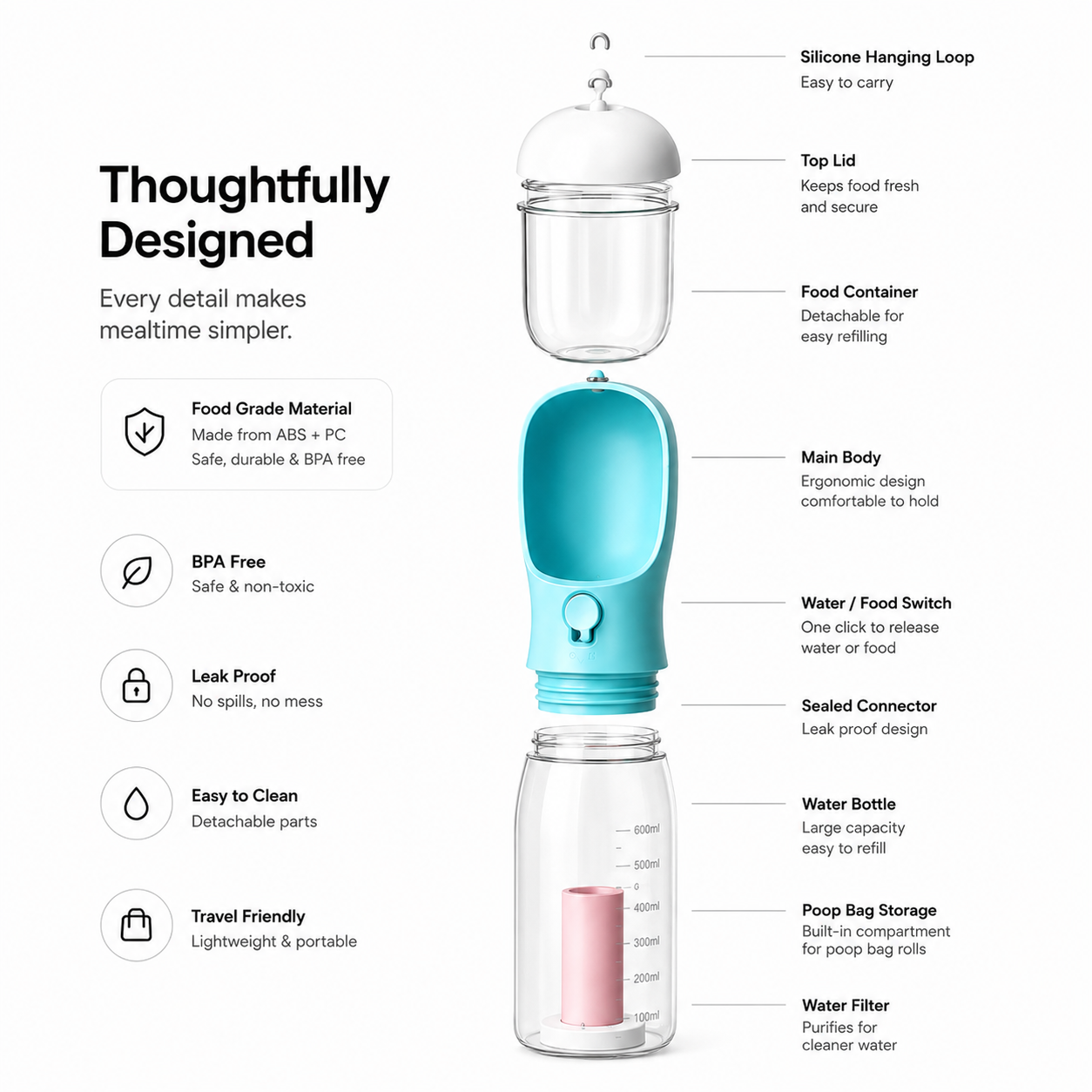HydraGo 3-in-1 Water Bottle